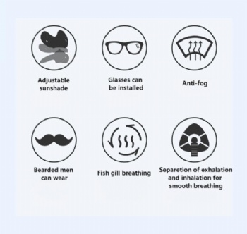 Devilfish Snorkeling Mask